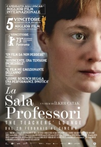 La Sala Professori (2023)